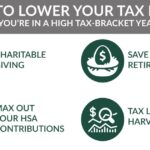 Tax Relief