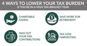 Tax Relief